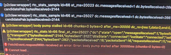web inspector console during the freeze: dc.messagesReceived=1, candidatePair.bytesReceived=2144, packetsReceived=18, and the body pump stalled error